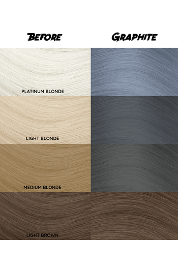 Crazy Color Semi-Permanent Hair Colour - Graphite