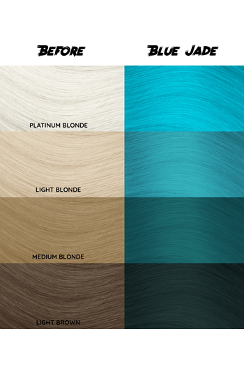 Crazy Color Semi-Permanent Hair Colour - Blue Jade