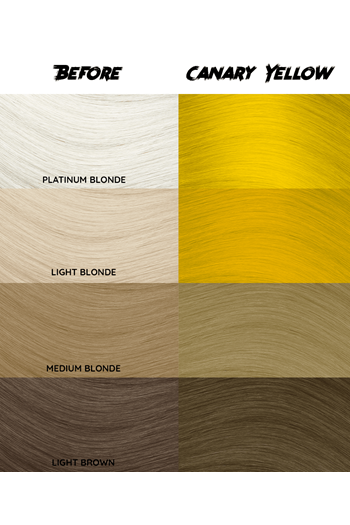Crazy Color Semi-Permanent Hair Colour - Canary Yellow